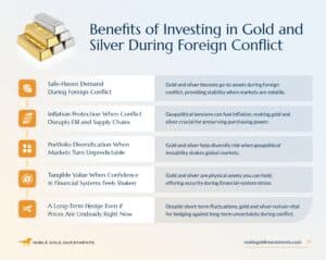 The benefits of investing in Gold and Silver during foreign conflict
